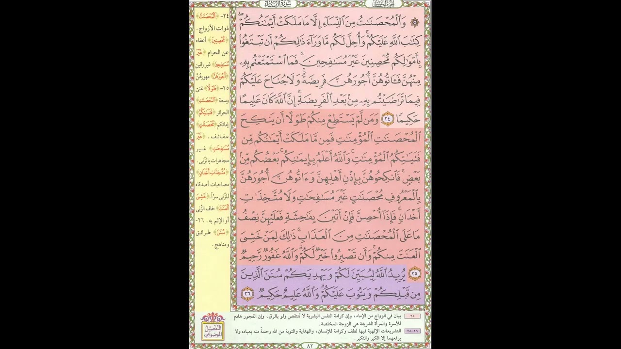 تحفيظ القران - سورة النساء صفحة 82 - مكررة 5 مرات - بصوت الشيخ الحصري