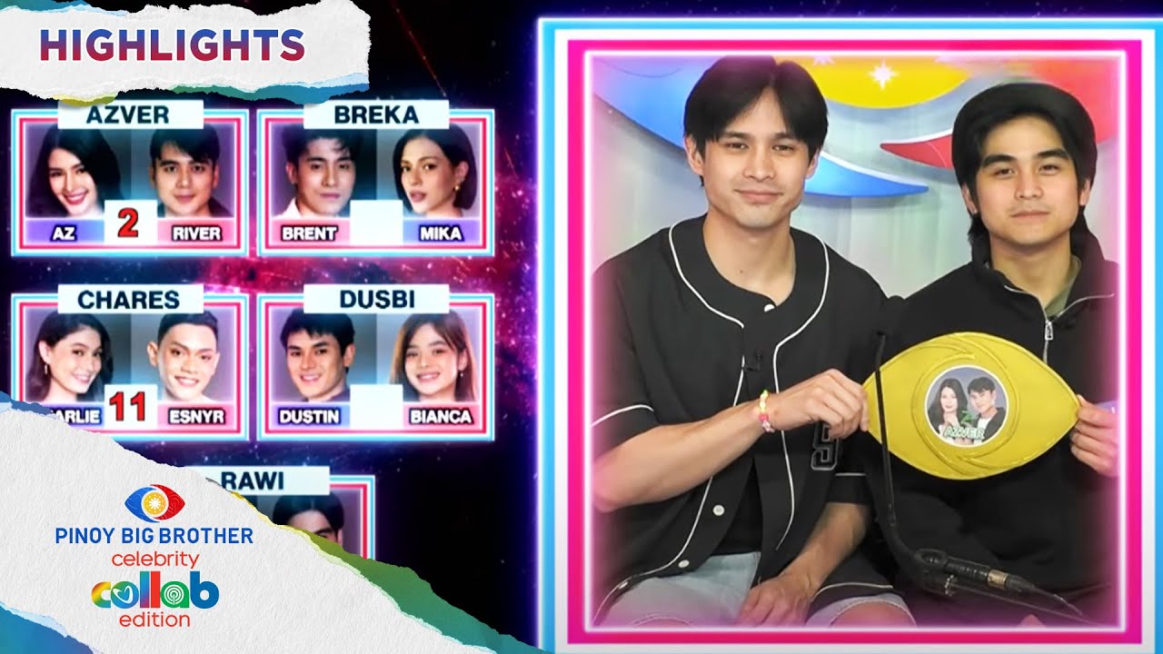 Day 107: Official Tally of Votes for the first Big 4 slot | PBB Collab
