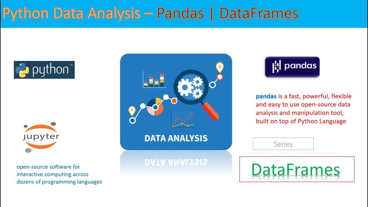 Python Data Analysis - | 3 | - Pandas - DataFrames