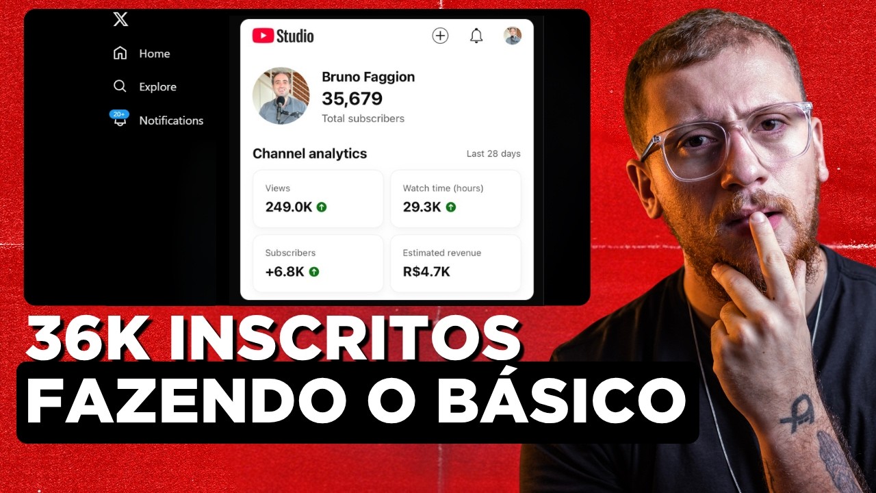 O Algoritmo AMA Quem Faz Isso (e ninguém faz)