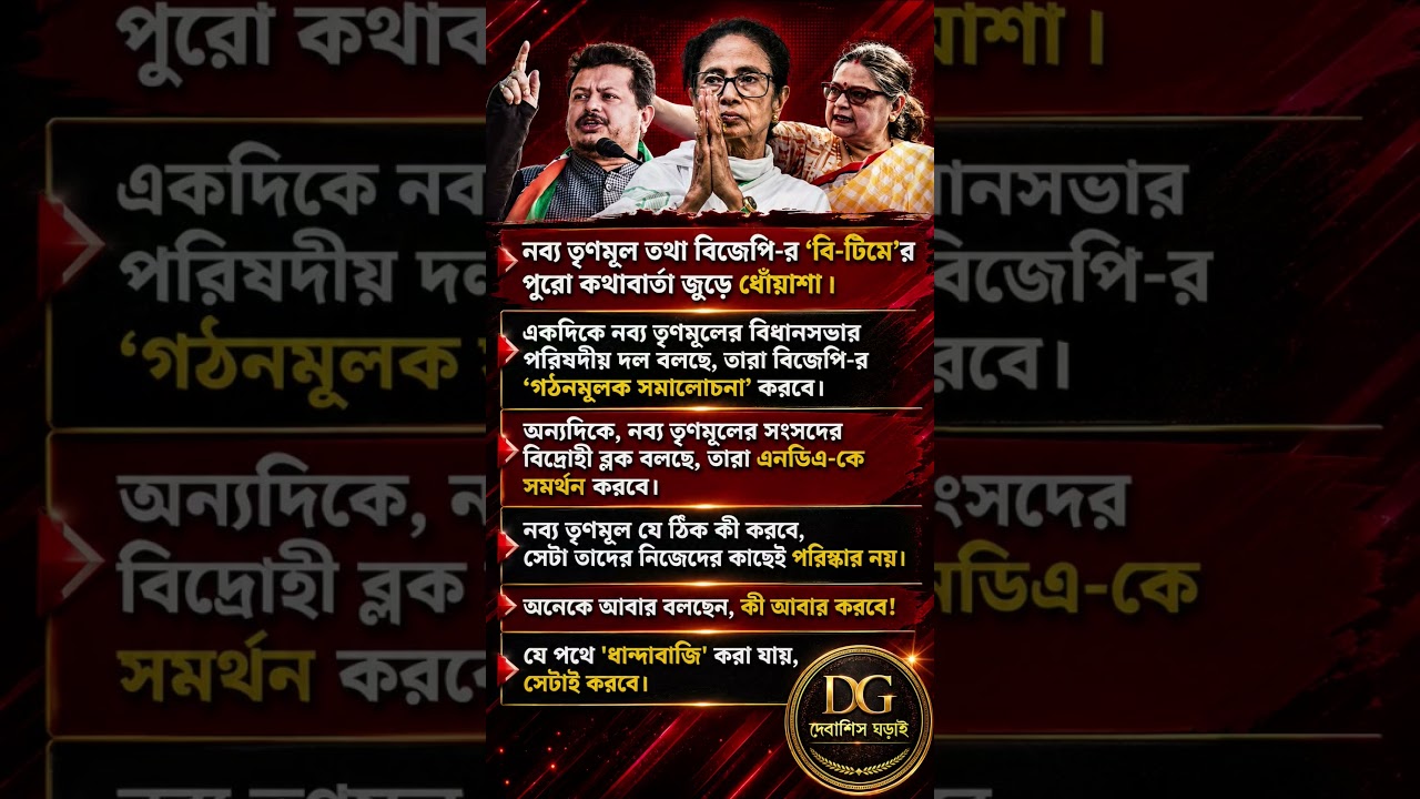 New TMC Under Fire! #mamatabanerjee #tmc #bjp #bengalpolitics #news #westbengal #tmcleader #tmcmp