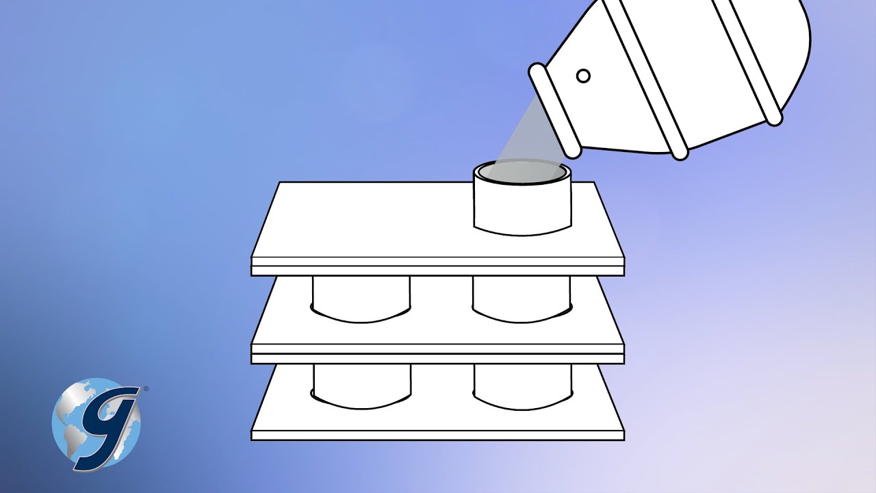 How to Use the Gilson Static Segregation Column (HM-597)