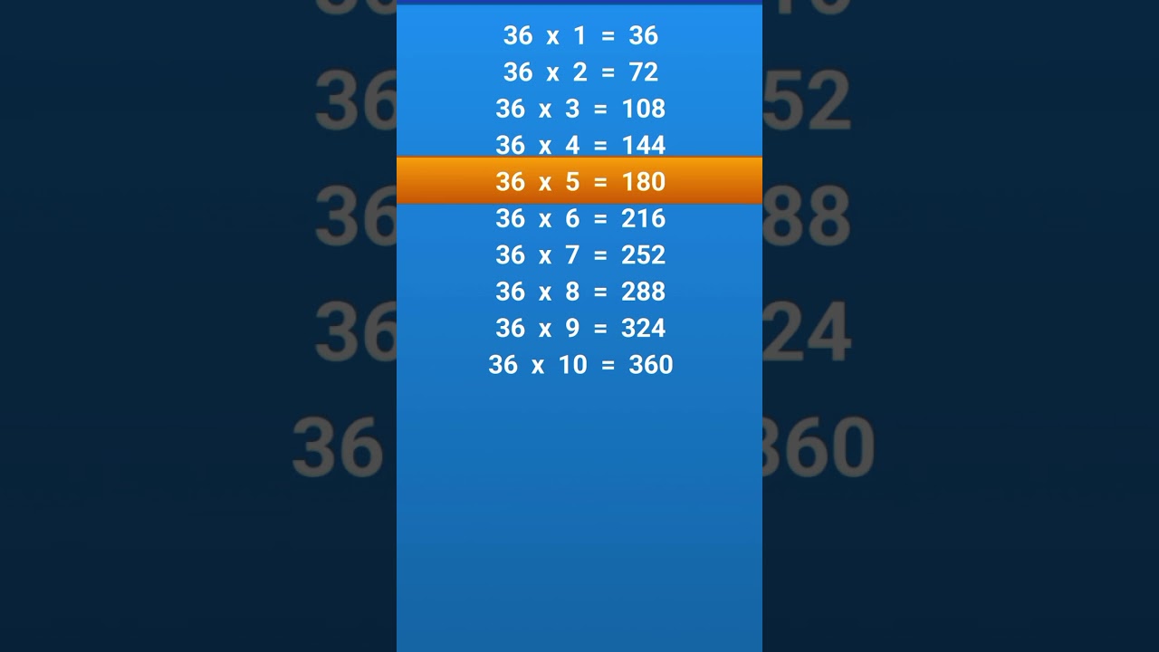 Table of 36 in English | Table of 36 |Multiplication Table of 36 | 36 ka Table | 36 ka pahada