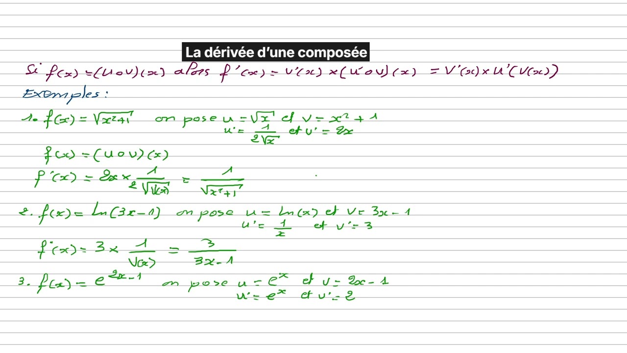 Dérivée d'une fonction composée ( 1ere et terminale Maths spé )