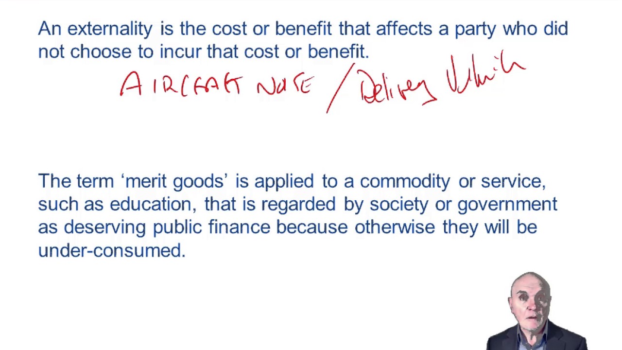 CIMA BA1 Market failure and the regulations of markets