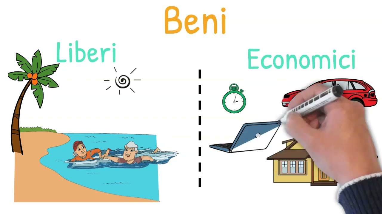 Lezioni di Economia Aziendale - Bisogni, beni e servizi