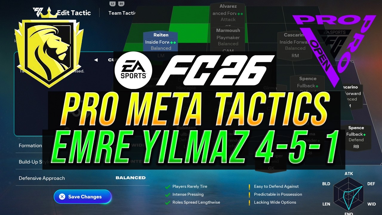EMRE YILMAZ NEW 4-5-1 META CUSTOM TACTICS ARE AMAZING - FC 26