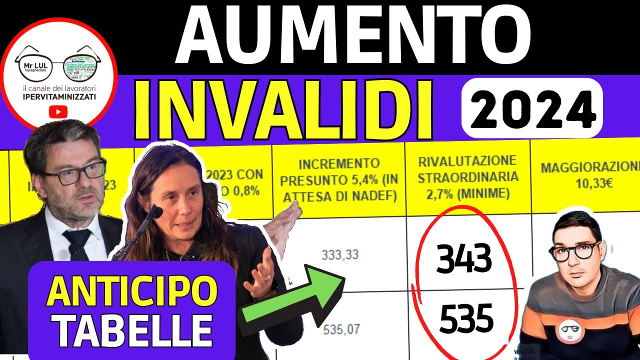 INVALIDI PARZIALI TOTALI ➜ ANTICIPO NUOVI IMPORTI TABELLE 📈 AUMENTO INVALIDIT&agrave; 2024 RIVALUTAZIONE