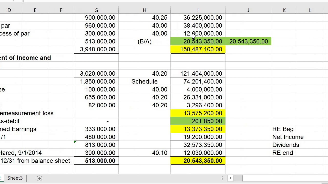 Translation of Foreign Currency Financial Statements   Temporal Method