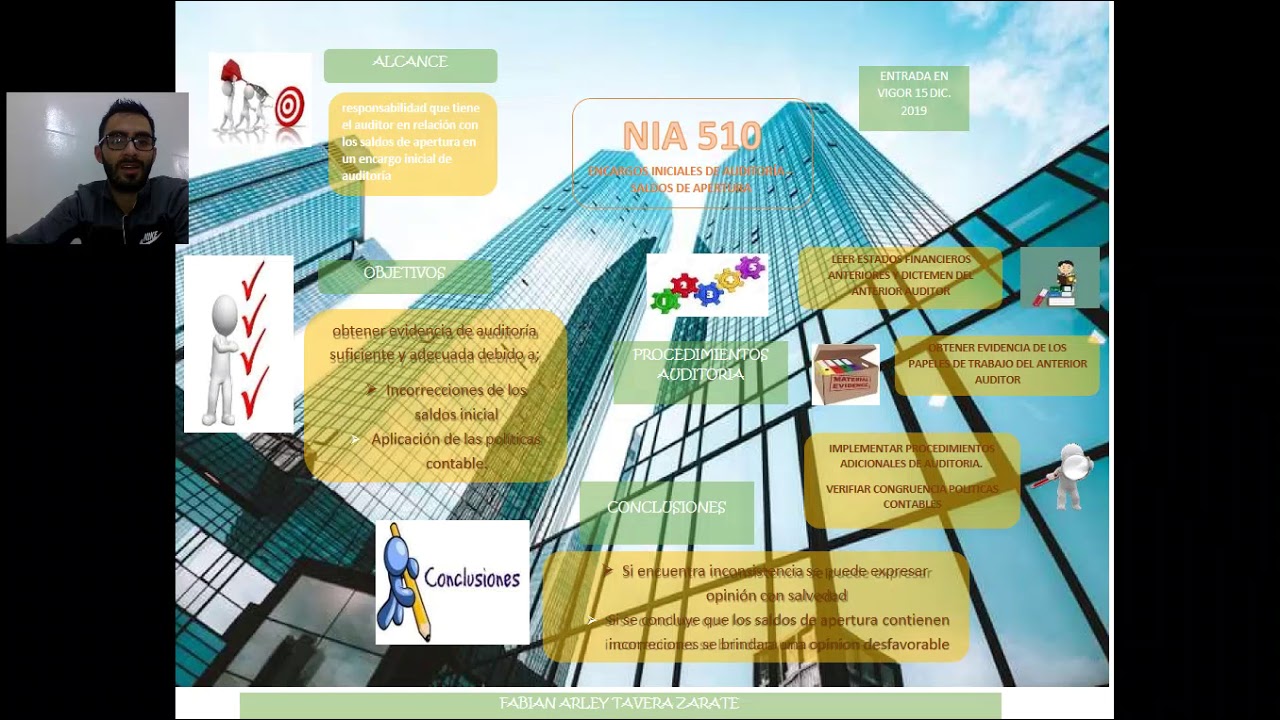 NIA 510