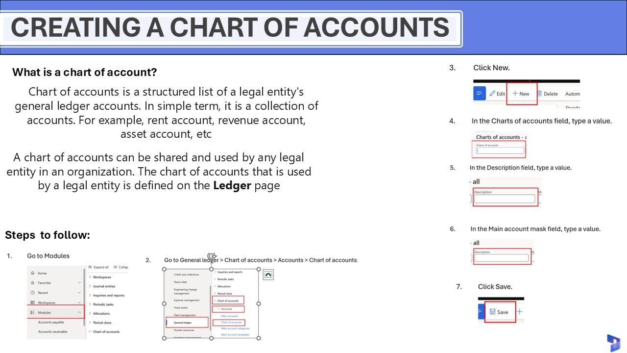 Creating a chart of accounts in D365 Finance and Operations