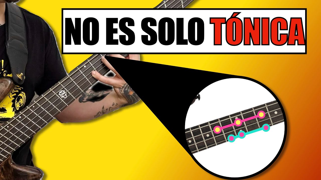 🎯 3 Dibujos Nuevos para Crear Líneas de Bajo Sin Saber Teoría (Sirven en CUALQUIER Estilo)