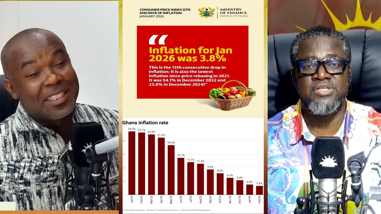 Inflation figures do not reflect the real economic situation, Obiri Yeboah, Economist.