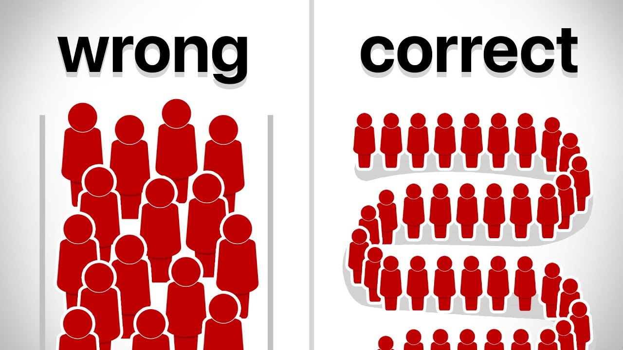 Waiting Lines, Explained