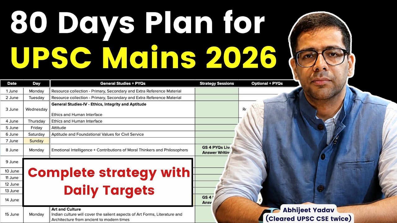 80 days plan for UPSC Mains 2026 | Strategy for UPSC Mains 2026