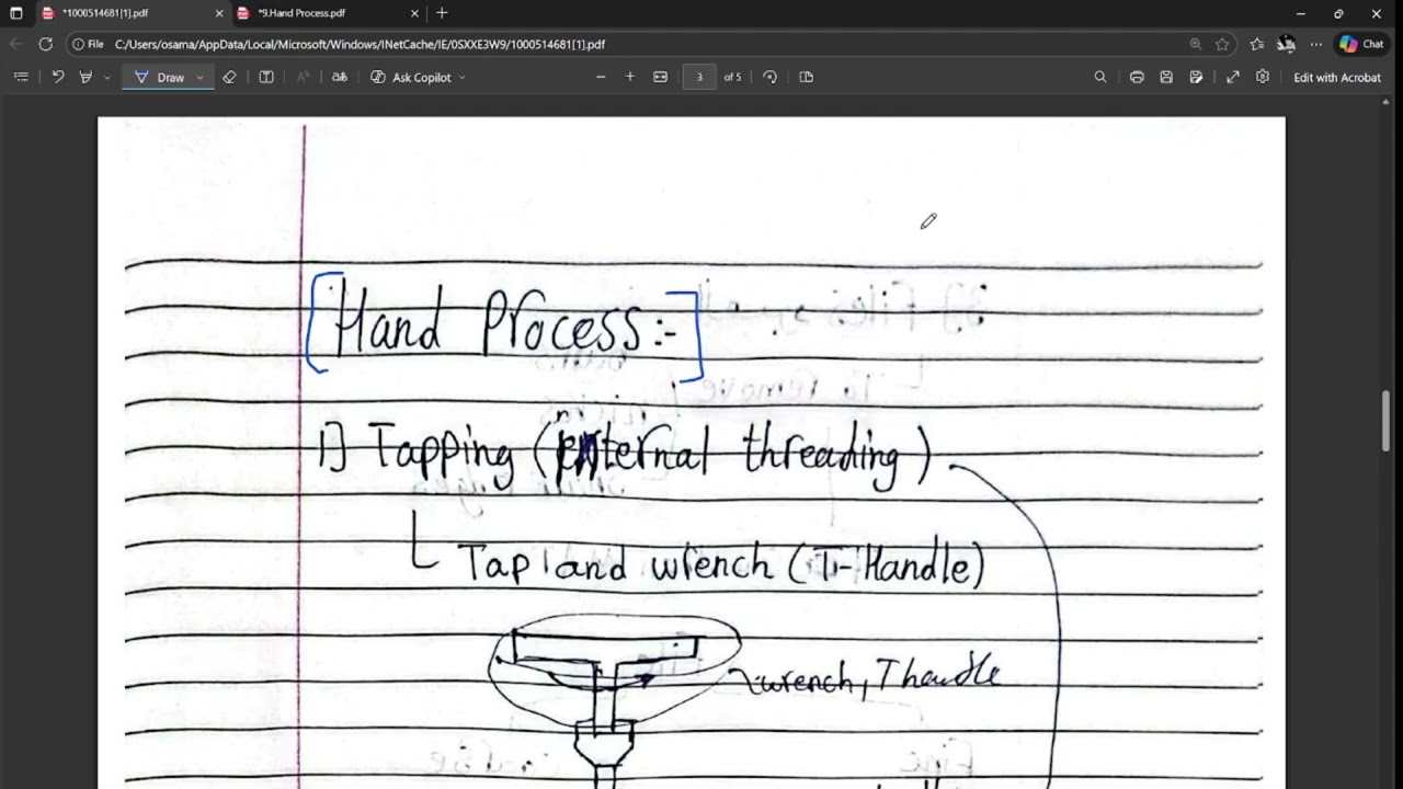 Hand Process (شرح +حل)