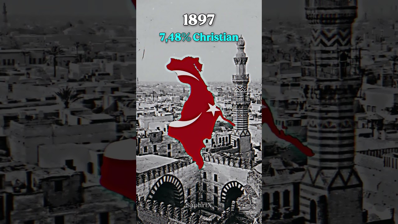 Christianity in Egypt 🇪🇬✝️