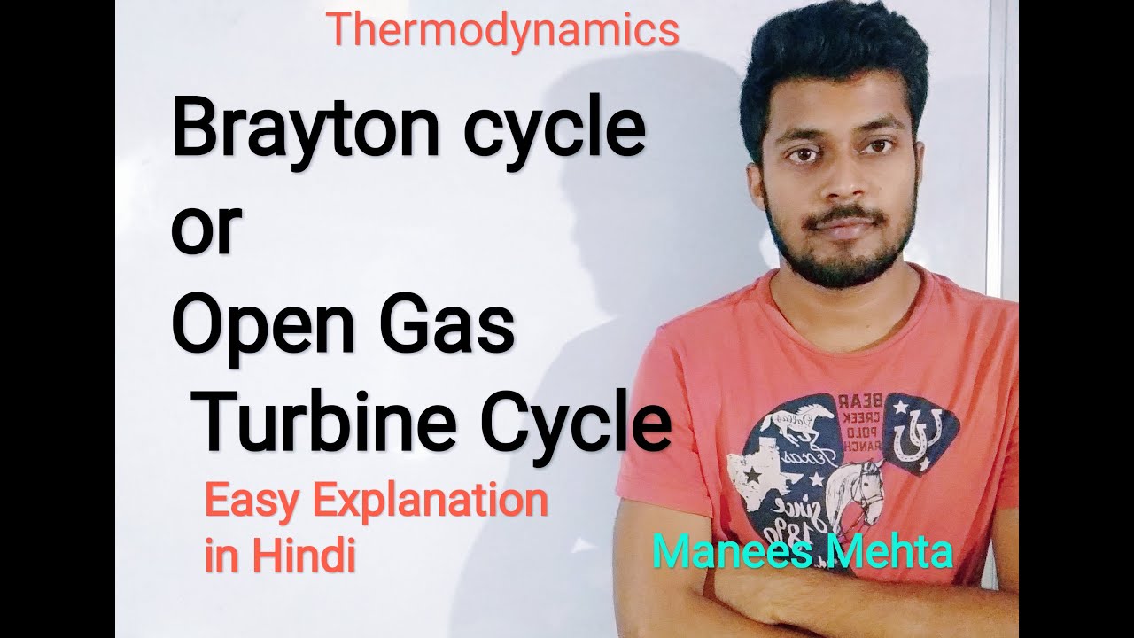 Brayton Cycle/Gas Turbine Cycle( Hindi)