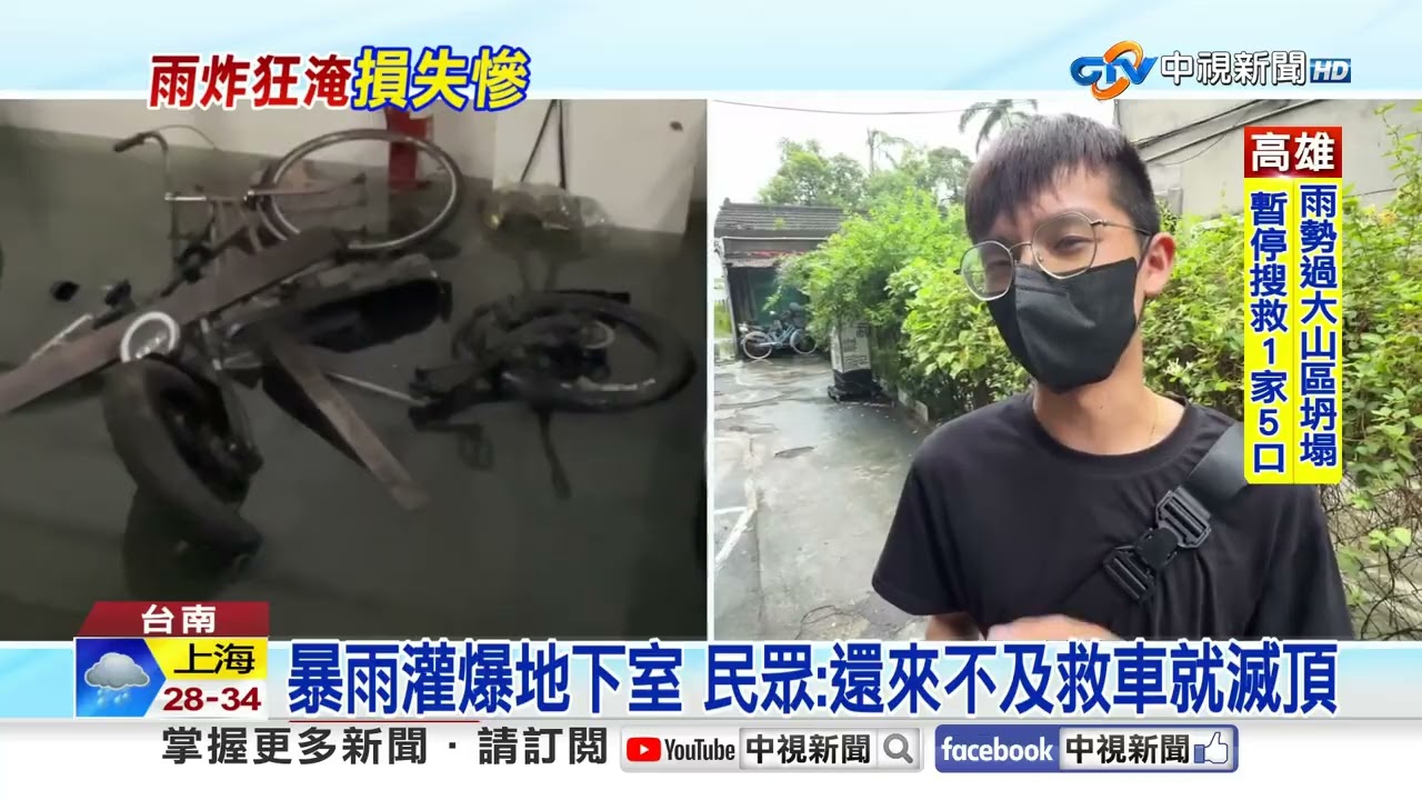 雨炸! 地下停車場