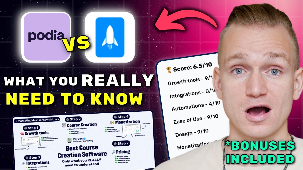 Podia vs LaunchPass Review 2026 ($7280 In Bonuses + Discounts)