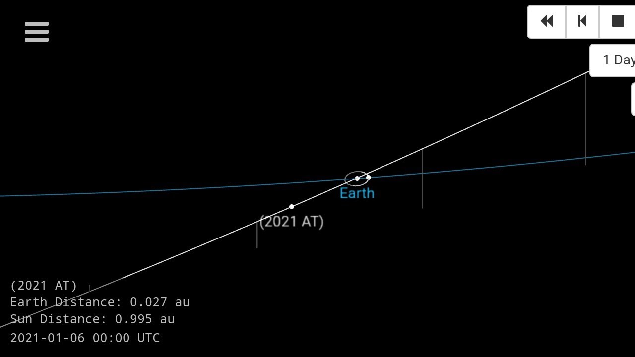 2021 AT Asteroid hitting on earth 2021AT asteroid close approach earth today