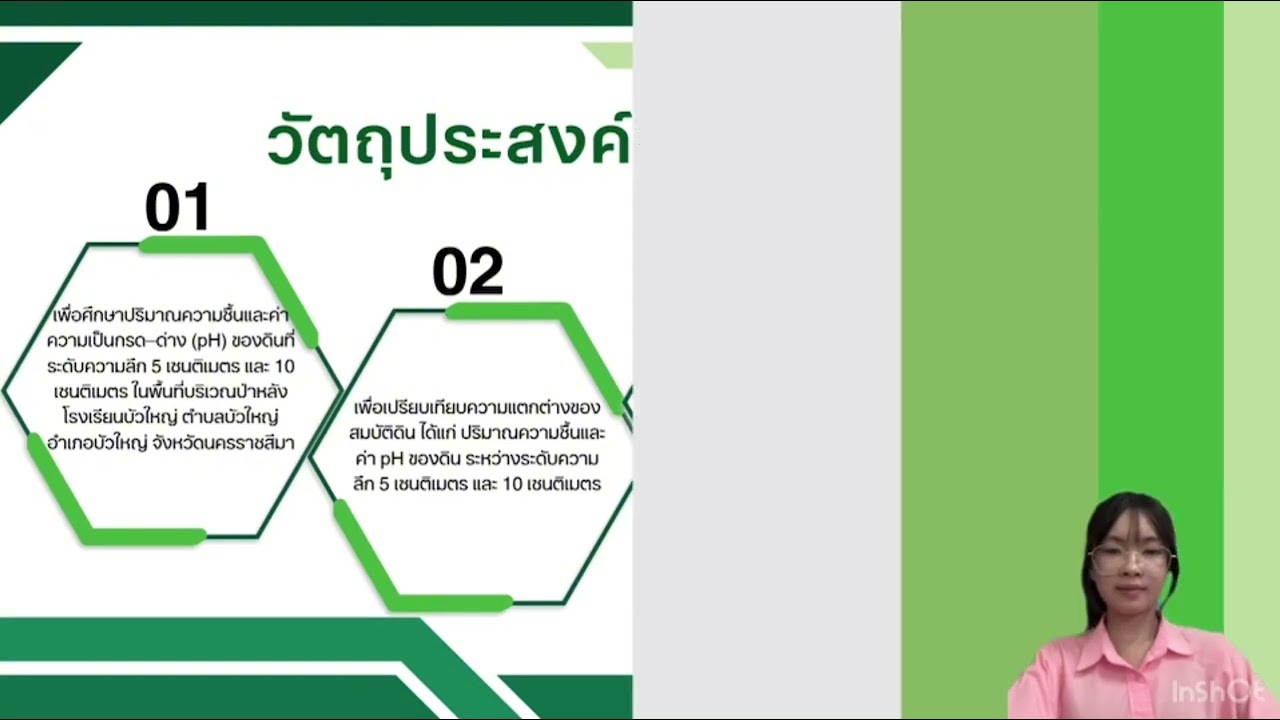 GLOBE SRC 2026 ระดับมัธยมศึกษาตอนปลาย วีดิทัศน์นำเสนอผลงานวิจัยโรงเรียนบัวใหญ่ 