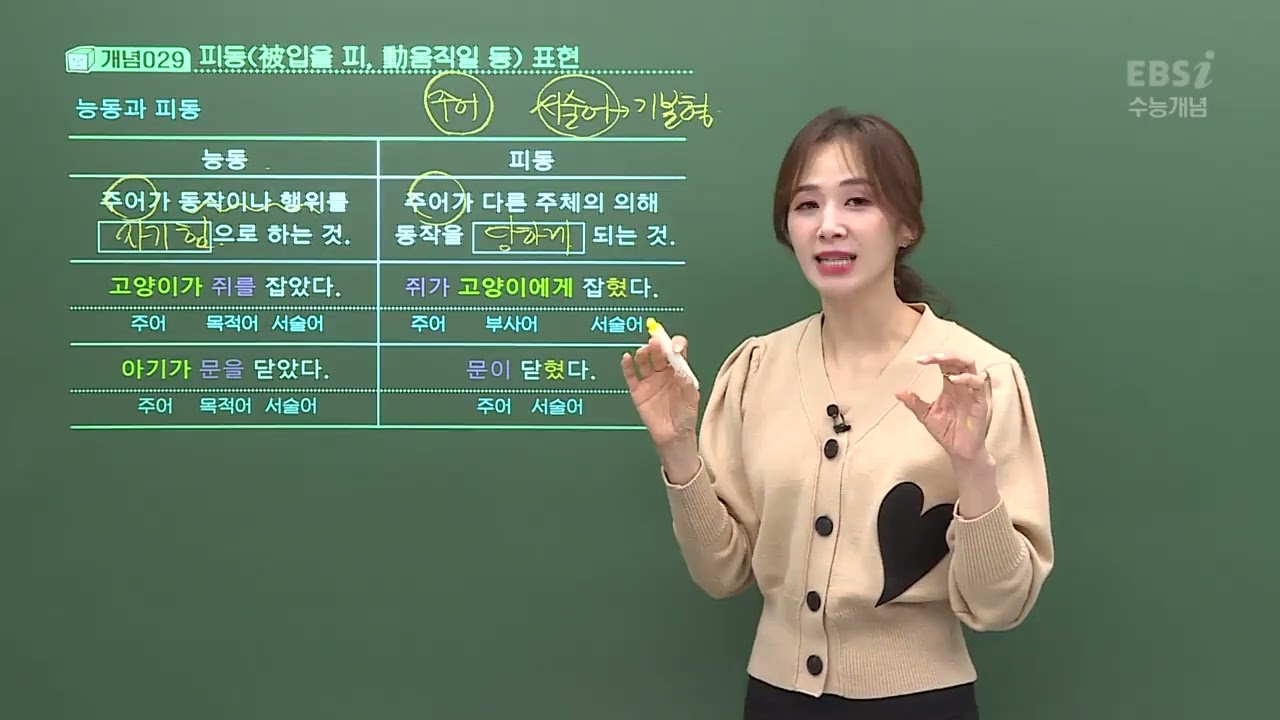 2023 수능개념 윤혜정의 개념의 나비효과 27강 피동&사동&부정