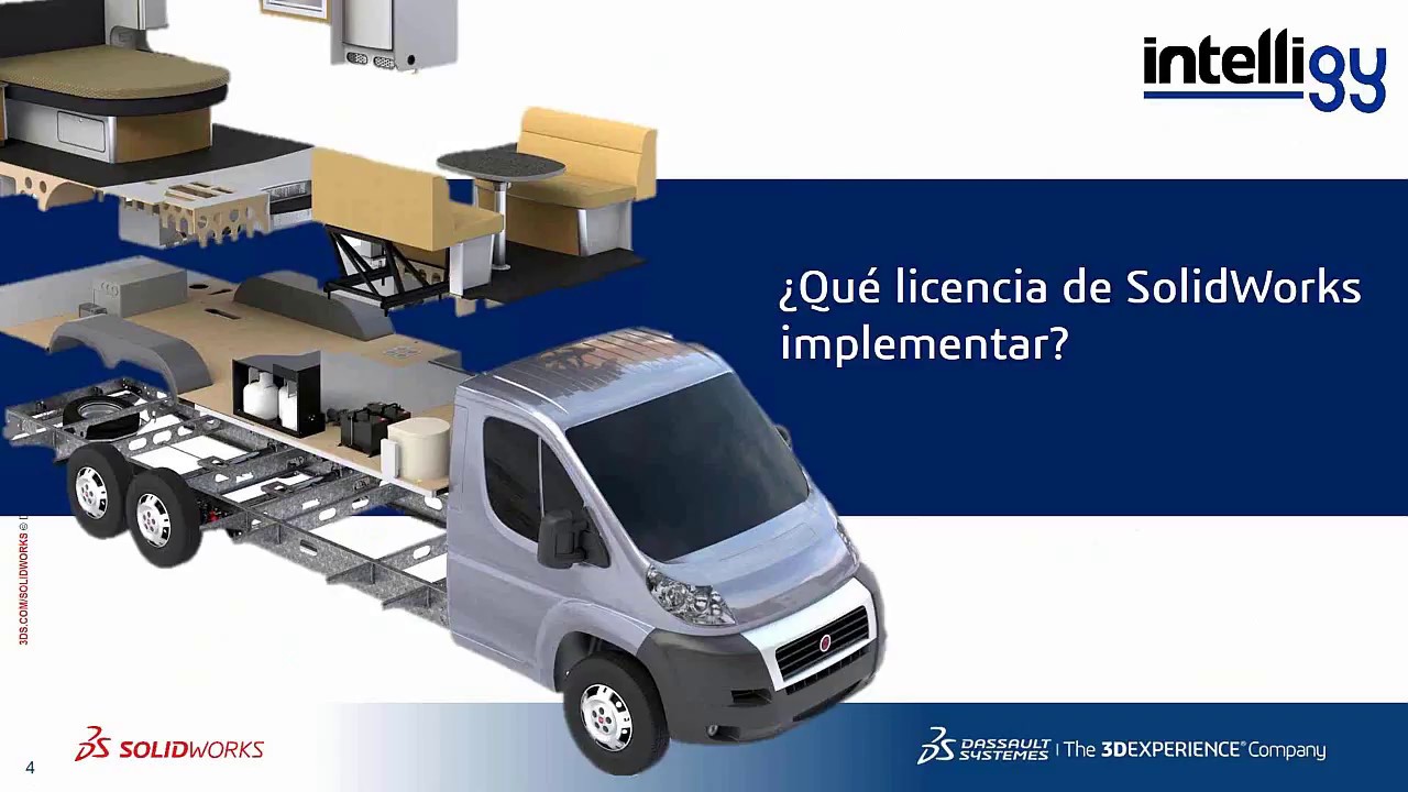 [INTELLIGY] ¿Que licencia de SolidWorks debería implementar?