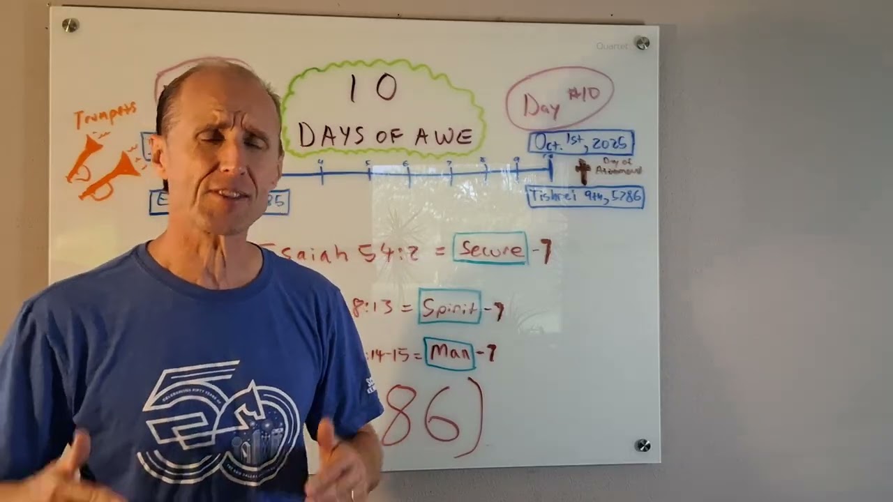 The 10 Days of AWE. God's Appointed Time.