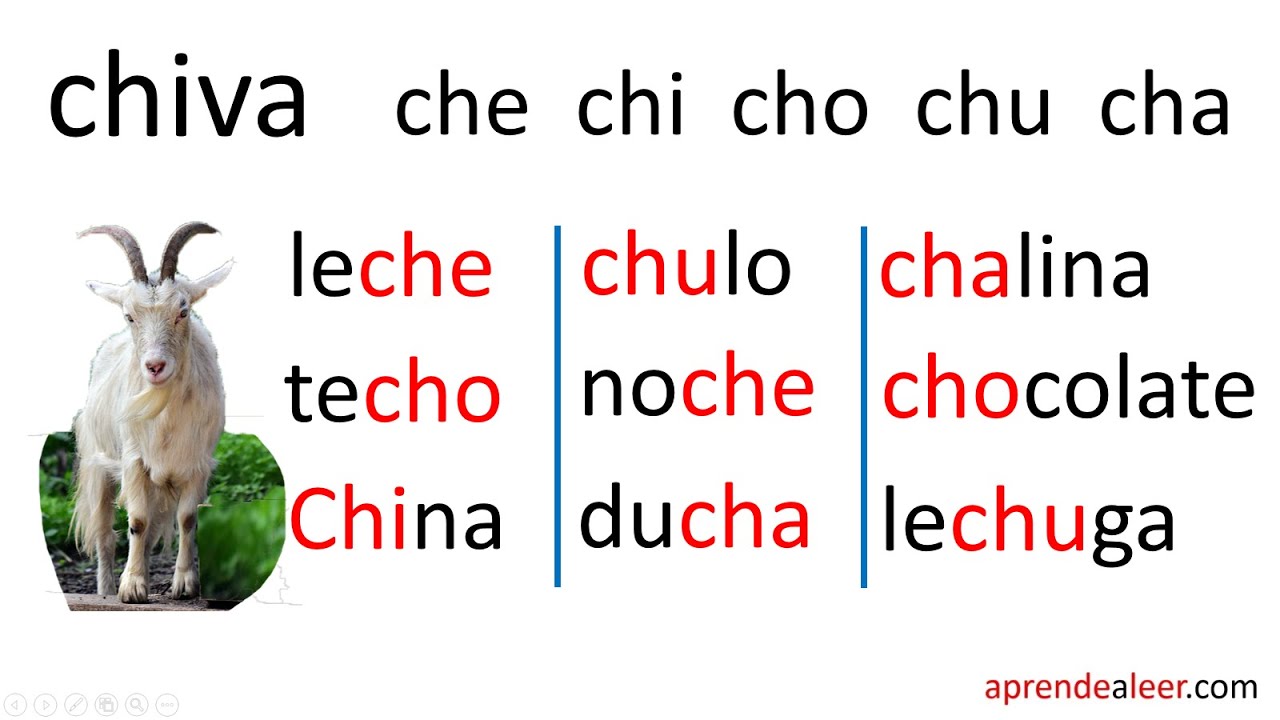 Silabas cha che chi cho chu para niños