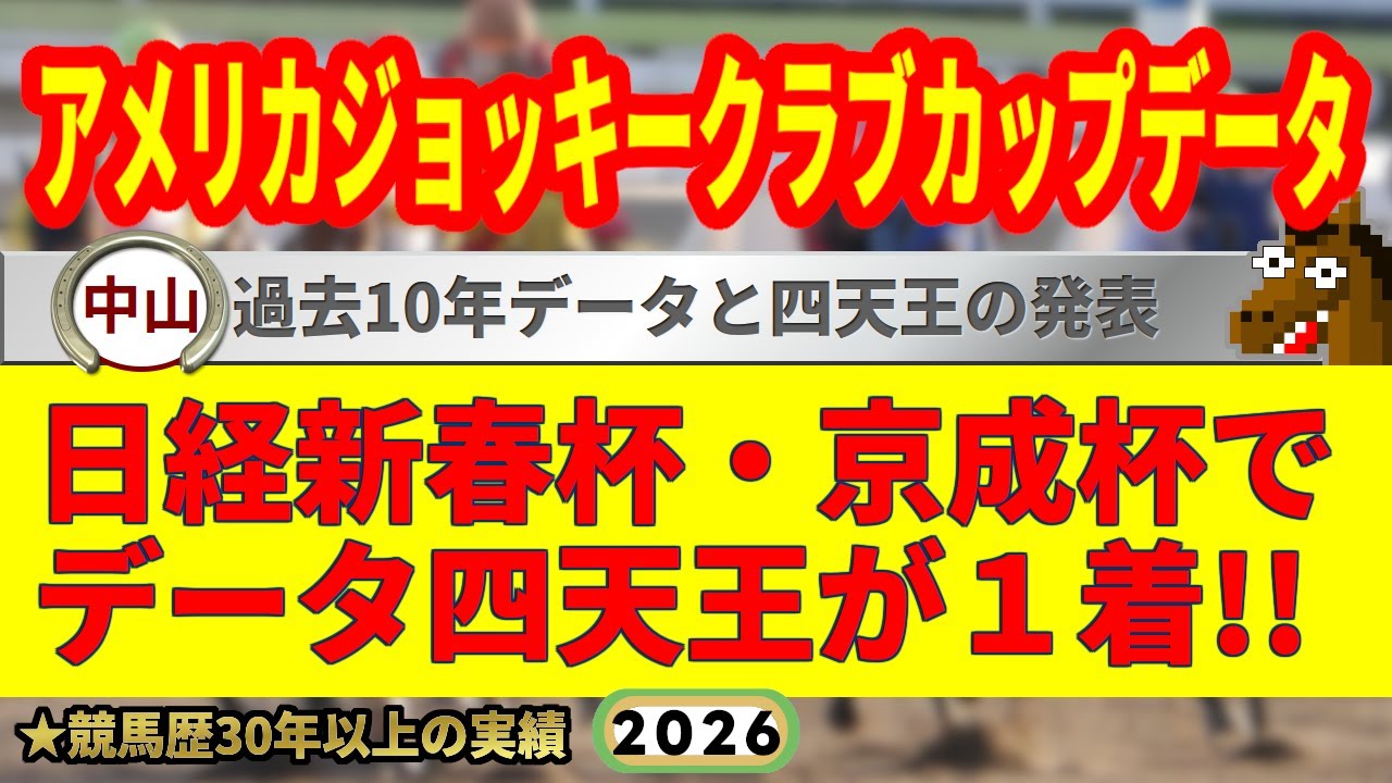 アメリカジョッキークラブカップ2026過去10年データ傾向👍9連続G1的中男のデータ解説！