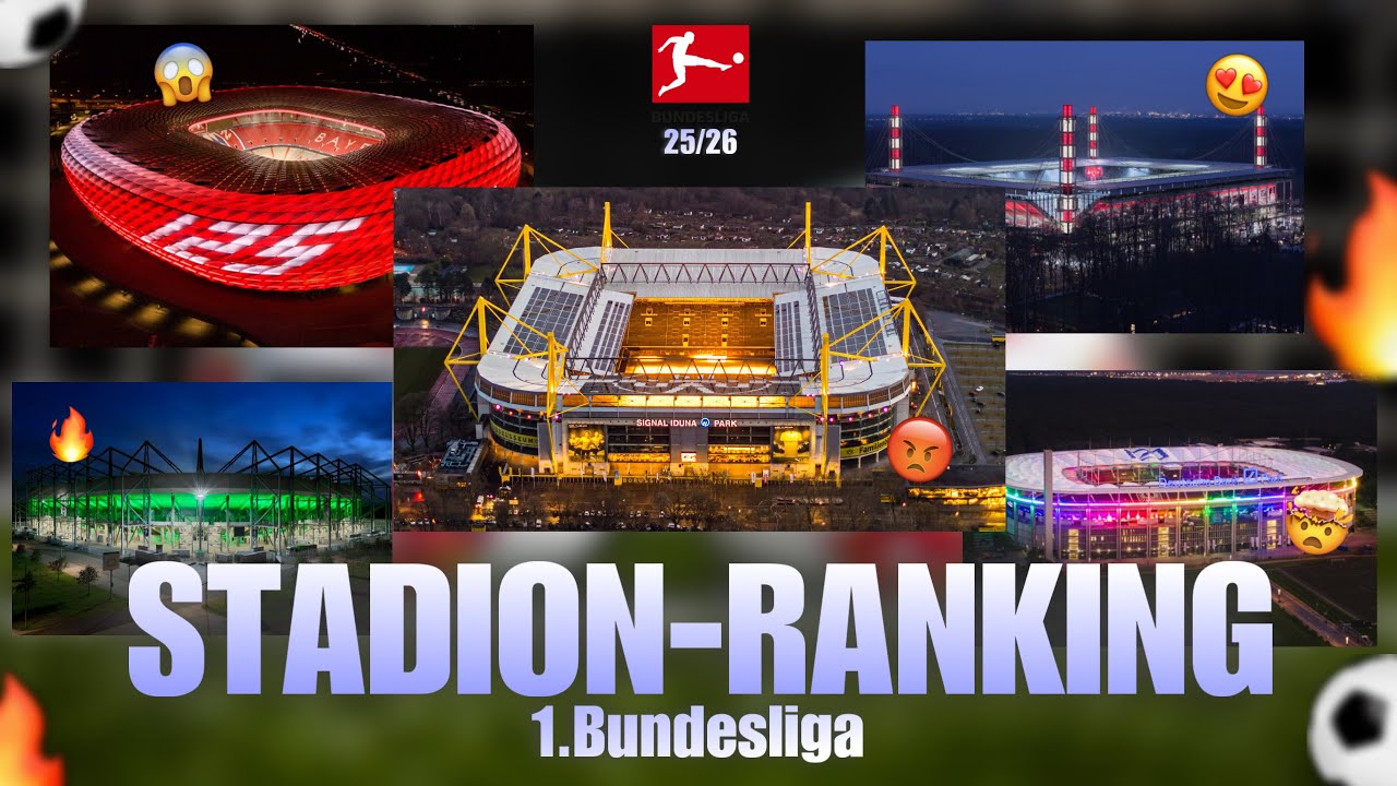 STADION-RANKING 1.Bundesliga 25/26 🏟️