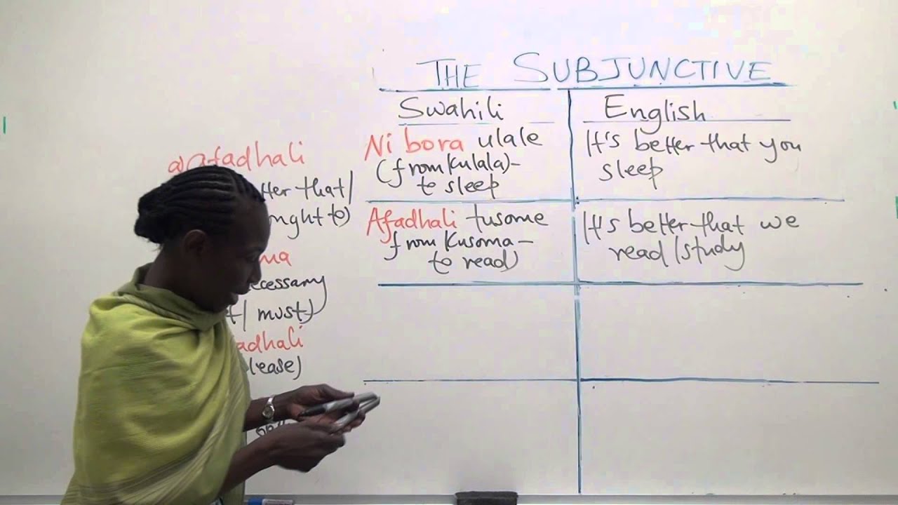 Swahili Grammar: The Swahili subjunctive and negation