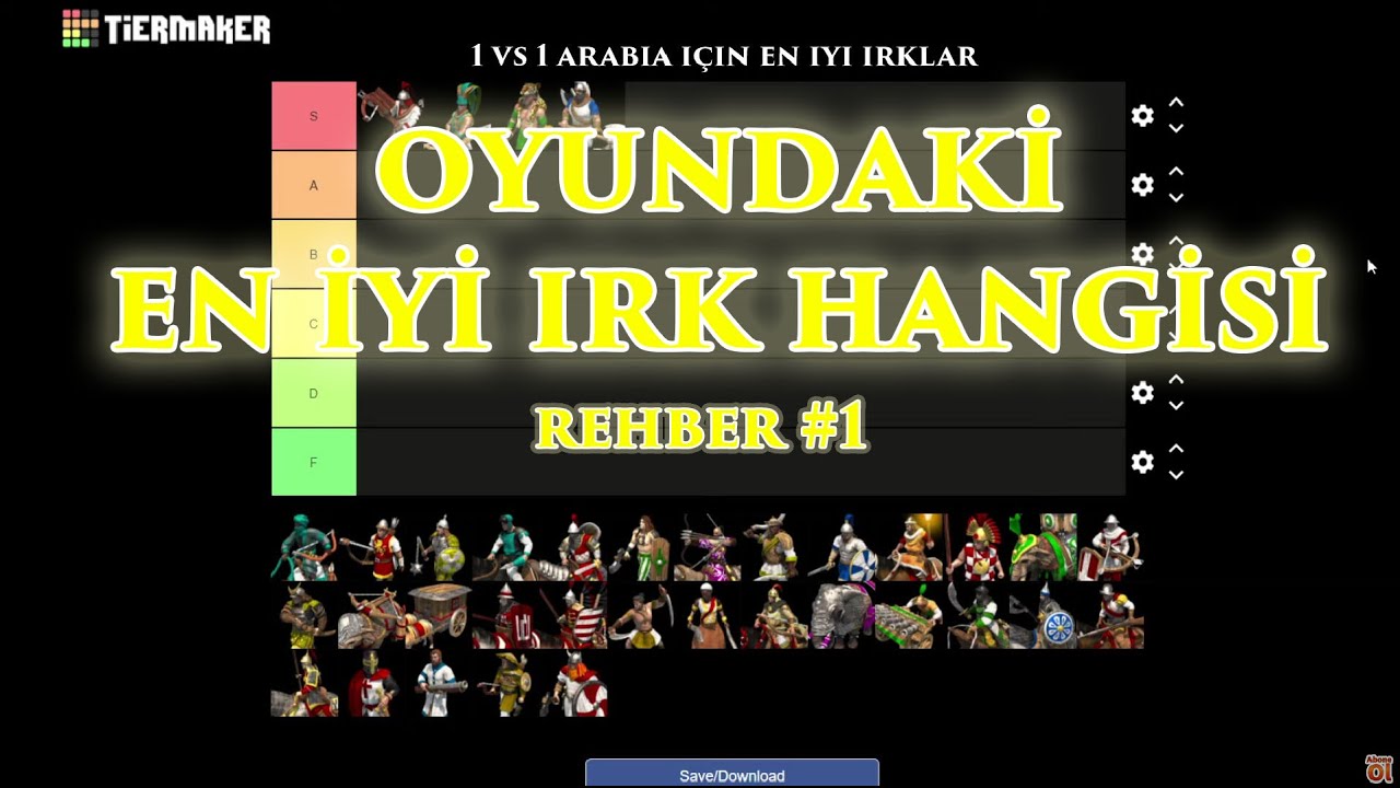 EN GÜÇLÜ IRK HANGİSİ ? Age of Empires 2 Irk Sıralamaları Öğretici Rehber Videoları #1