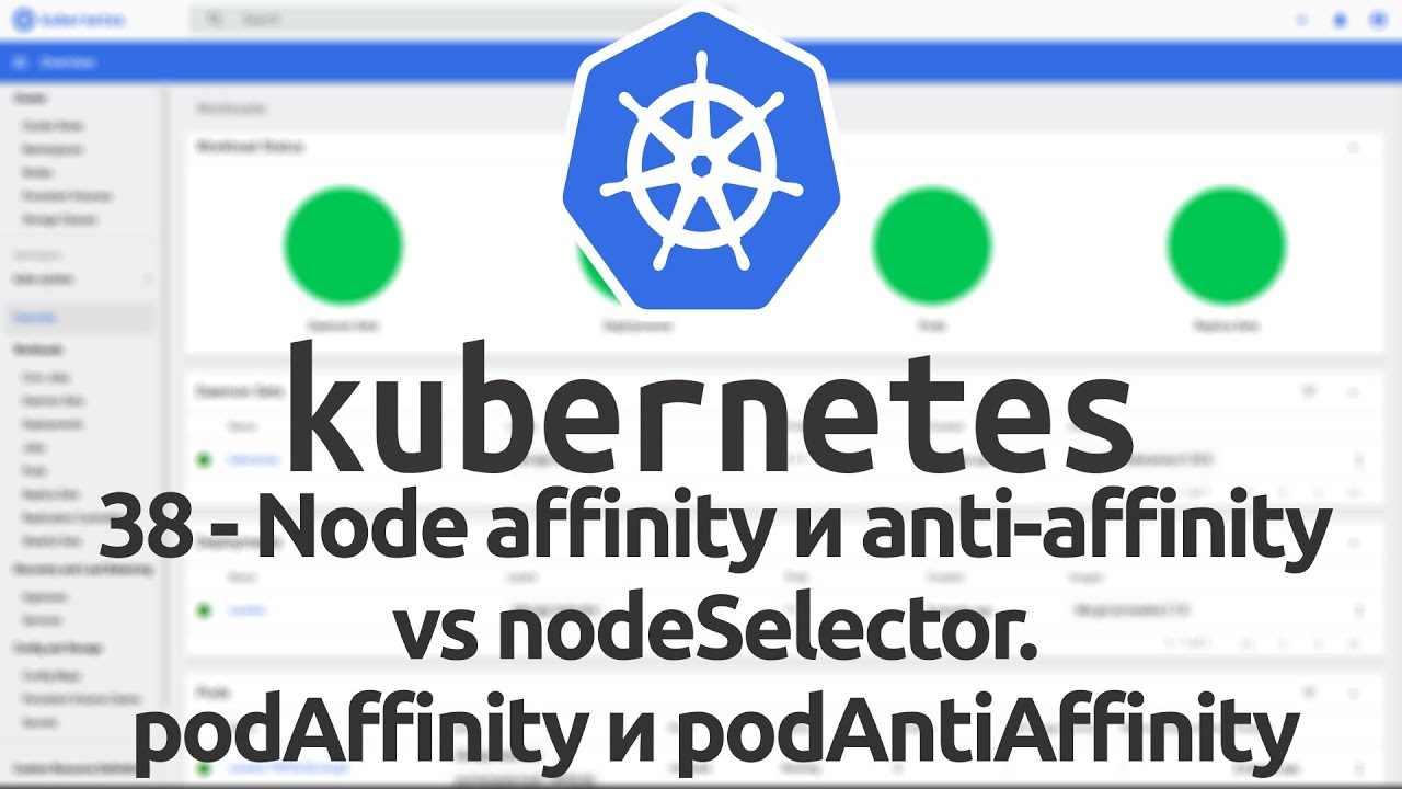 38 - Node affinity и anti-affinity vs nodeSelector. podAffinity и podAntiAffinity в Kubernetes