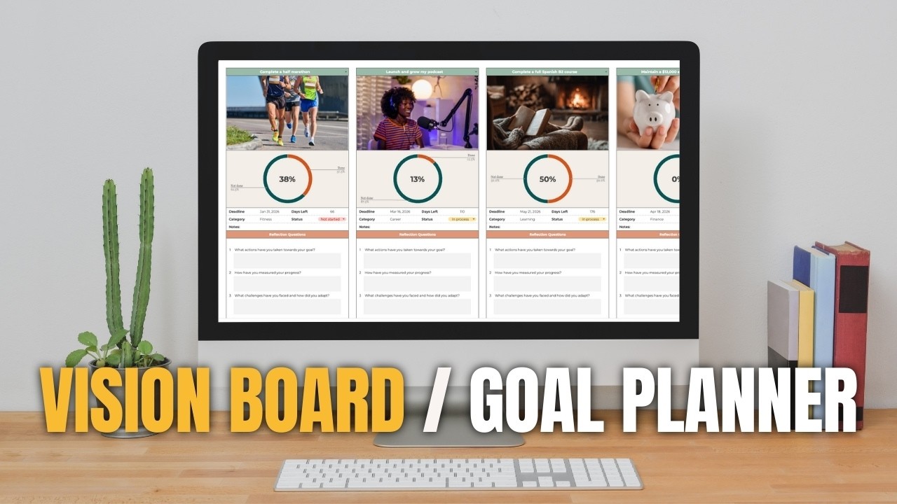 Пошаговое руководство по планированию целей и доске визуализации