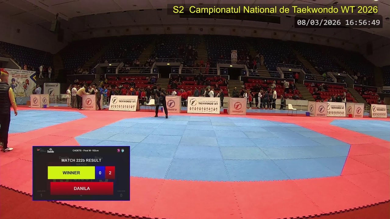 S2 Campionatul National de Taekwondo WT 08.03.2026 cadeti