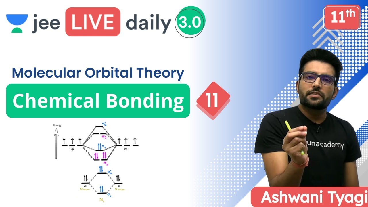 JEE: Chemical Bonding L11 | Molecular Orbital Theory | Unacademy JEE | Ashwani Tyagi