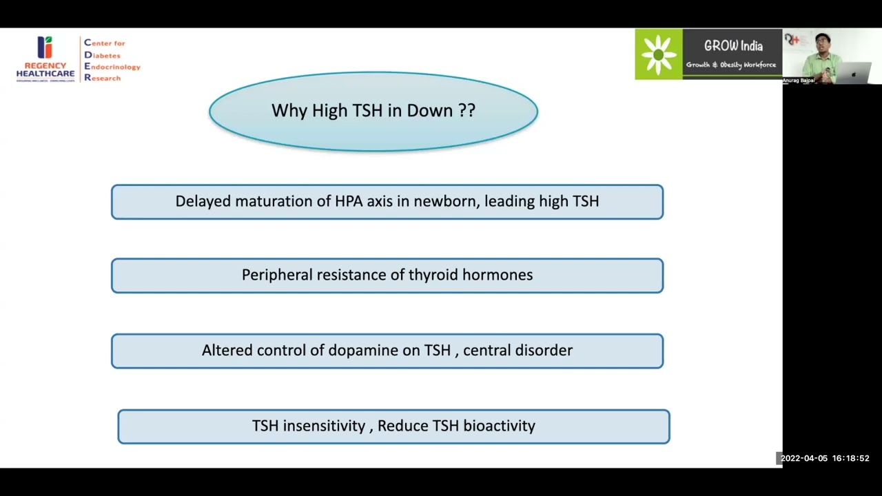 MedEClasses Module Hypothyroidism in Downs Syndrome.