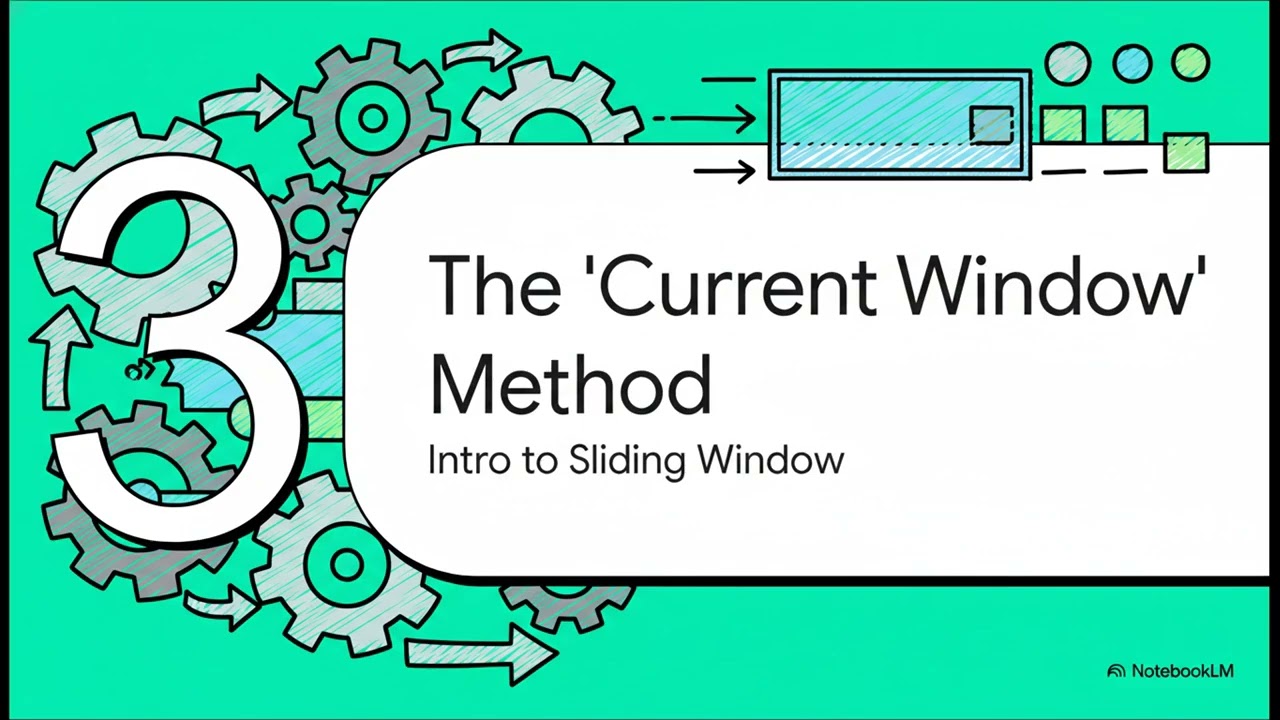 Cracking Coding Interviews: How to Choose Between Prefix Hashing and Sliding Window