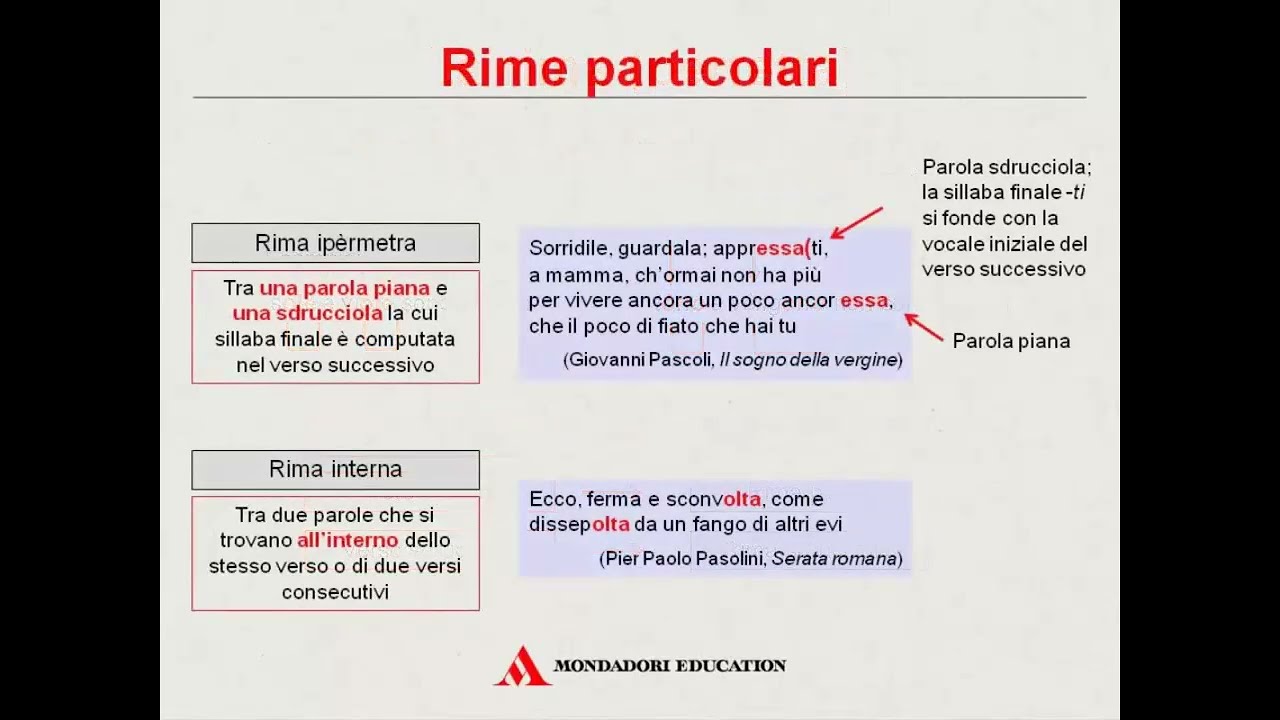 I ritmi, le rime e le figure foniche
