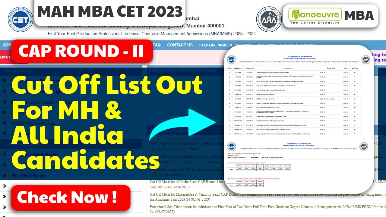 MAH MBA CET 2023 - Cap Round 2 | Cut Off List Out For MH & All India Candidates | Check Now | Update