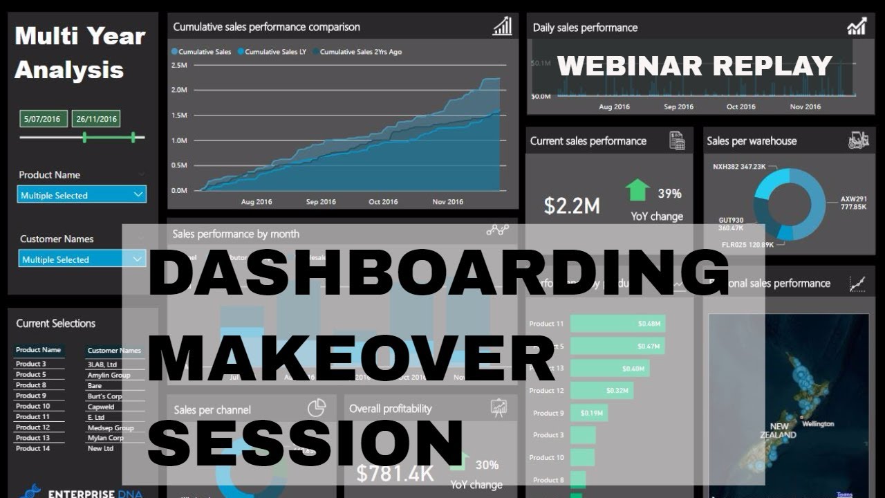 Dashboarding Makeover Session - Enterprise DNA Webinar Replay