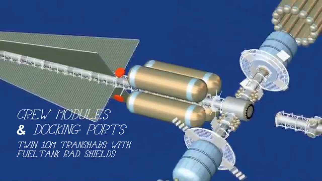 HOPE VASIMR&reg; Technology Components Simple Overview