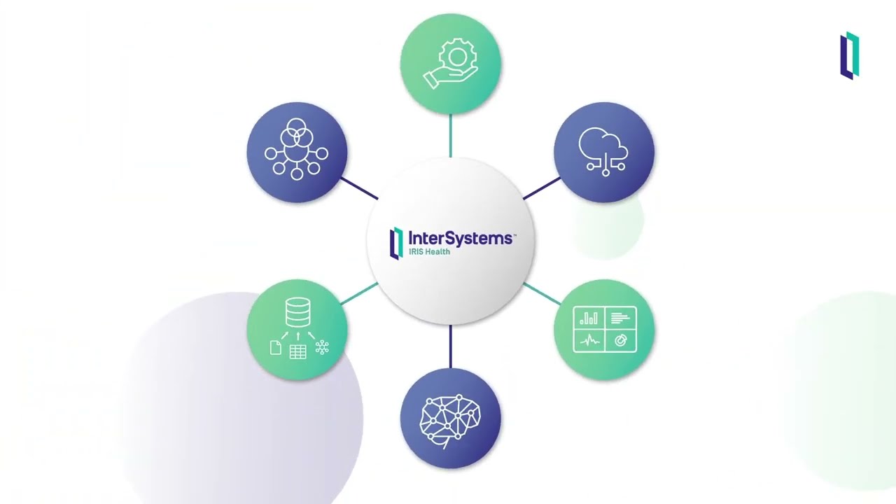 InterSystems IRIS for Health