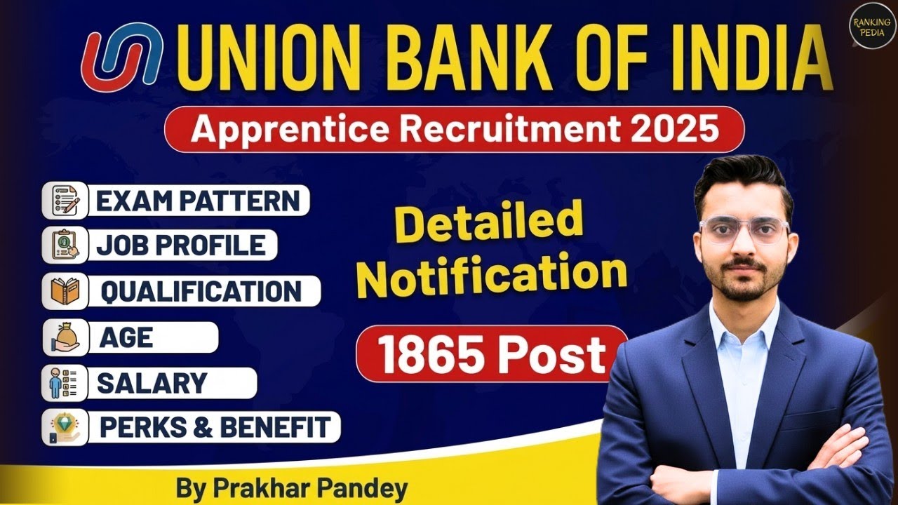 Union Bank of India Apprentice Recruitment 2026 | UBI Apprentice Notification 2026 | Banking Jobs