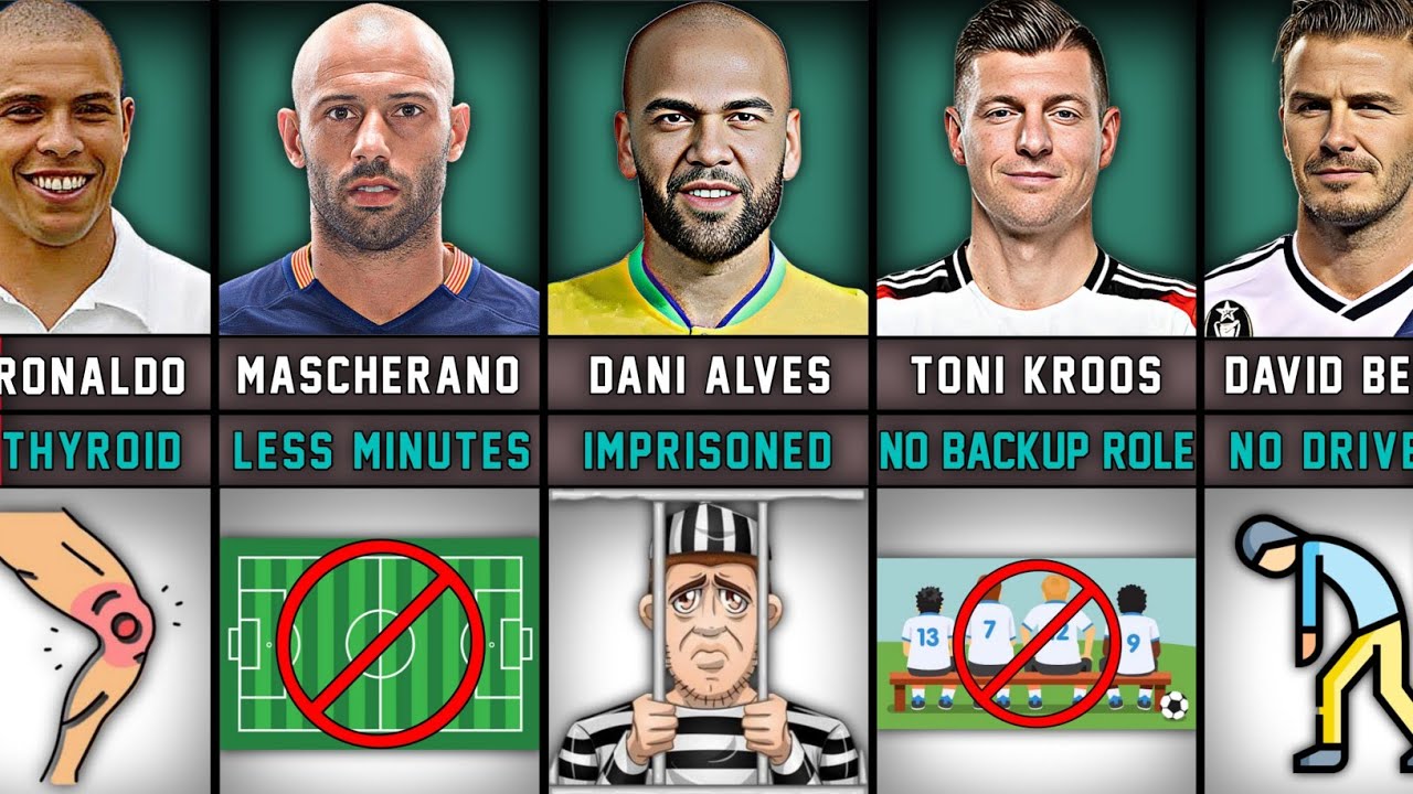 BEST TO WORST - Some reasons for RETIREMENT from famous football players