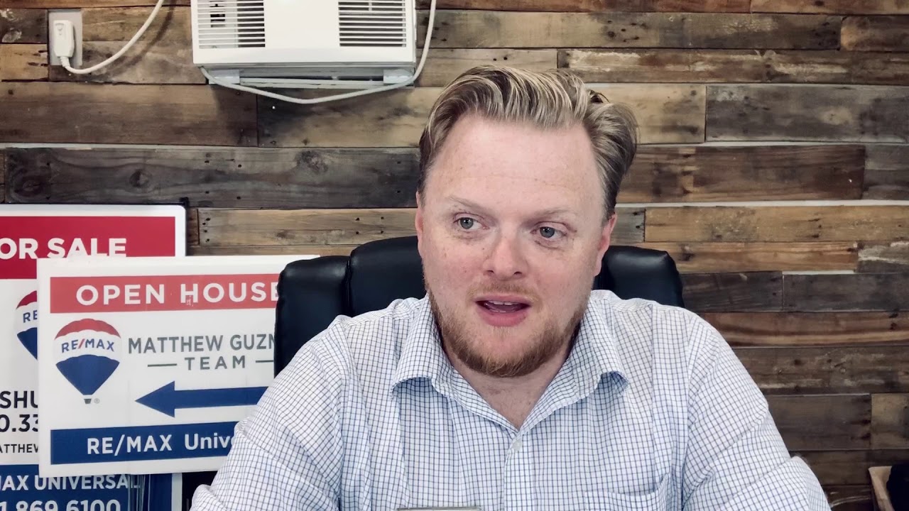 Real Estate Budgeting