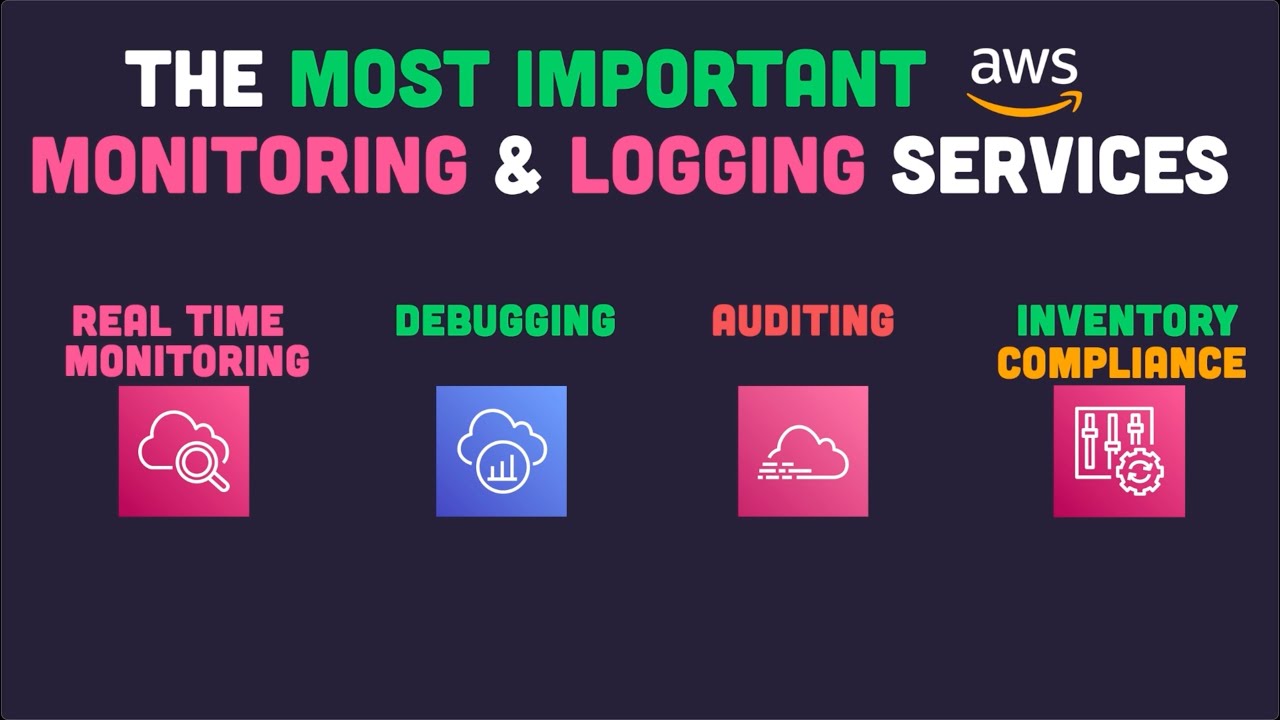 The Most Important AWS Monitoring & Logging Services