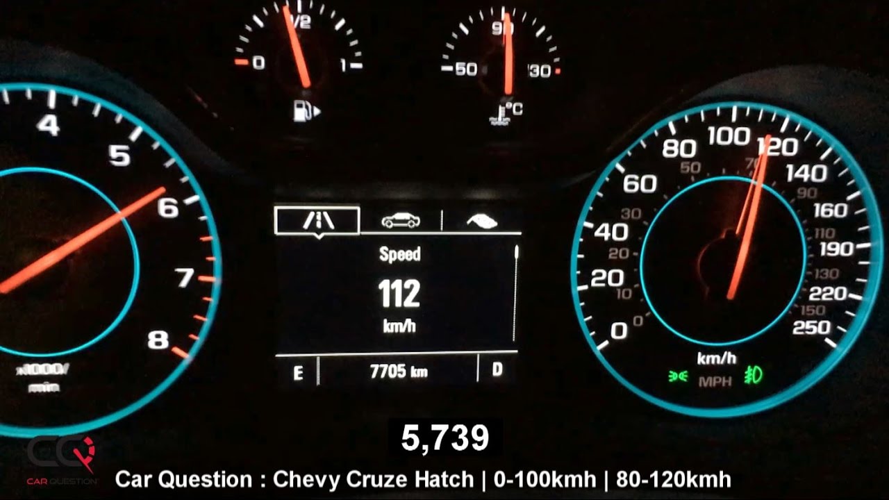 2017 Chevrolet Cruze Hatchback 0-60mph / 0-100kmh Acceleration Test! | Review: Part 6/7